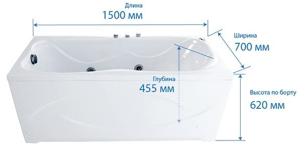 Ванна акриловая Triton ЭММА  150x70 см.  Ванна акриловая Triton ЭММА  150x70 см.