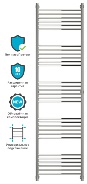 Полотенцесушитель водяной Сунержа БОГЕМА+ 00-0221-1950 1900х500 