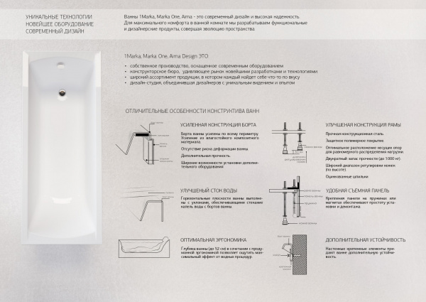 Ванна акриловая 1Marka MODERN 01мод1875 180x75 см.  Ванна акриловая 1Marka MODERN 01мод1875 180x75 см.