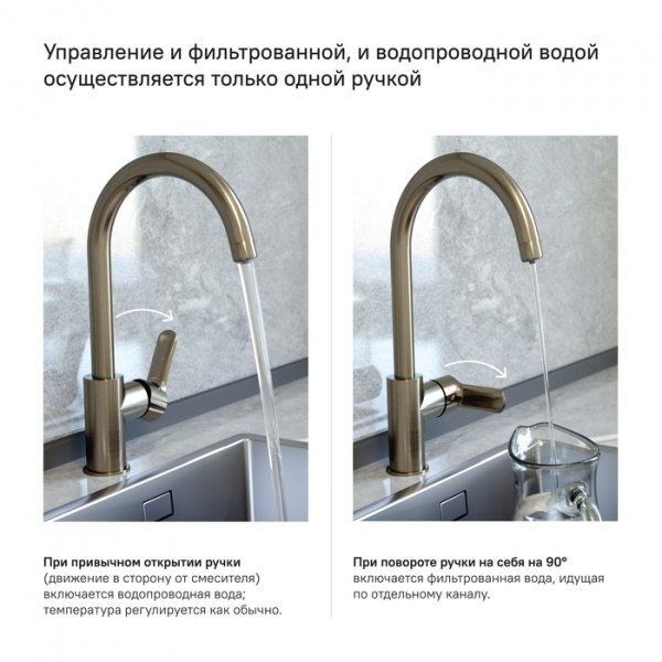 Смеситель IDDIS CUBA CUBBNFJi05 для кухонной мойки 