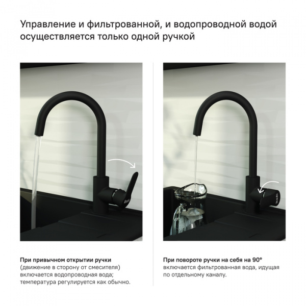 Смеситель IDDIS CUBA CUBBLFJi05 для кухонной мойки 